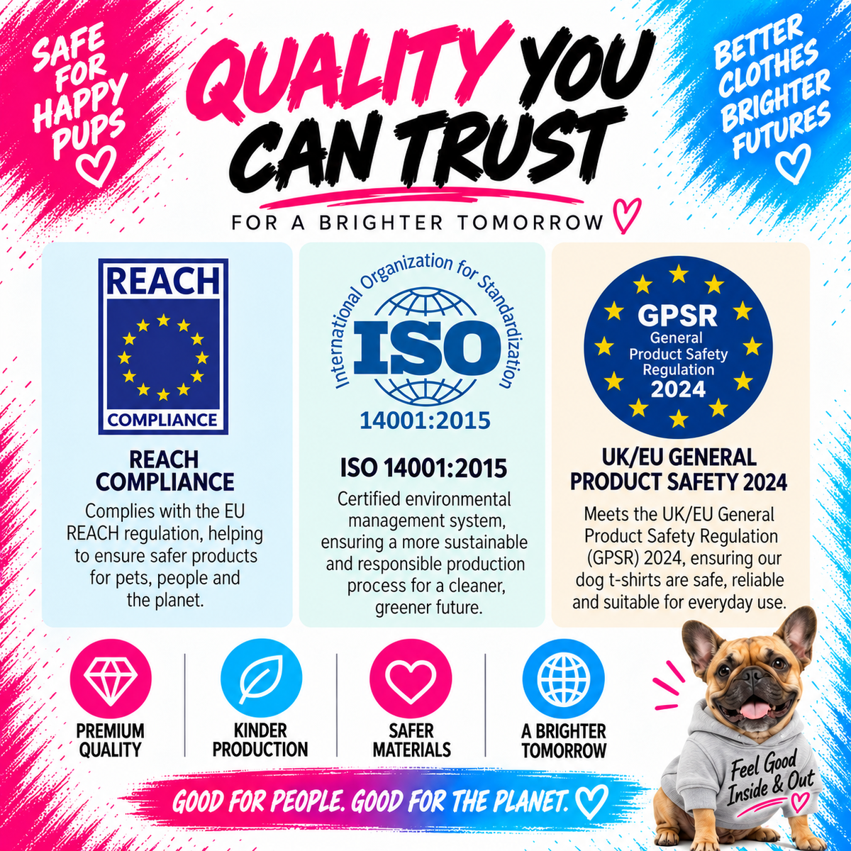 Dogs Personalised Text Hoodie