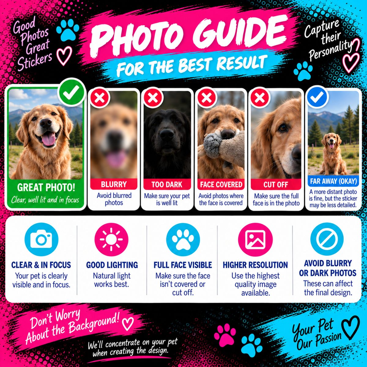 Personalised Pet Sticker